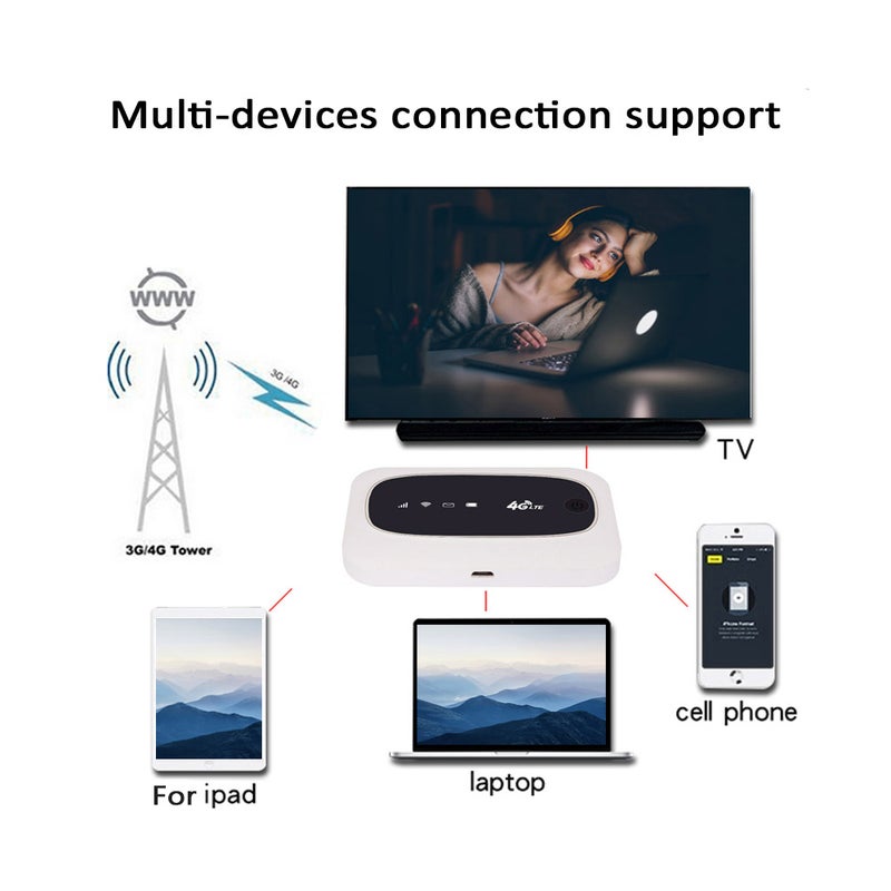 Generic - 4G LTE Mobile Wireless Wifi Router Black - Image 1