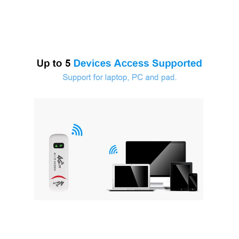 Generic - USB Modem Mini Wifi Router White - Image 1