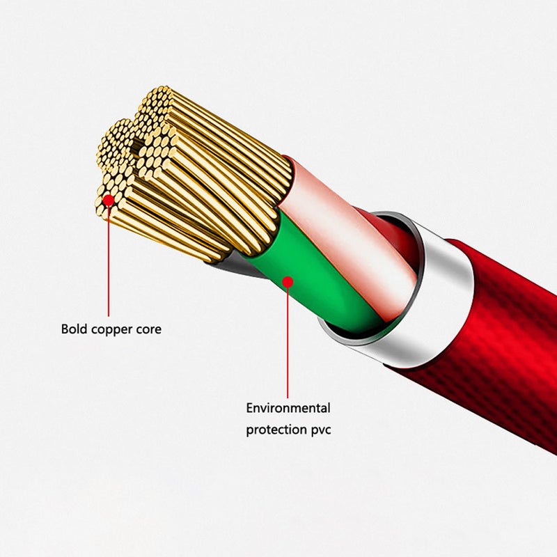 ماركة غير محددة كابل USB 3 في 1 مناسب للهواتف المحمولة اللون الأخضر العسكري  - Image 4