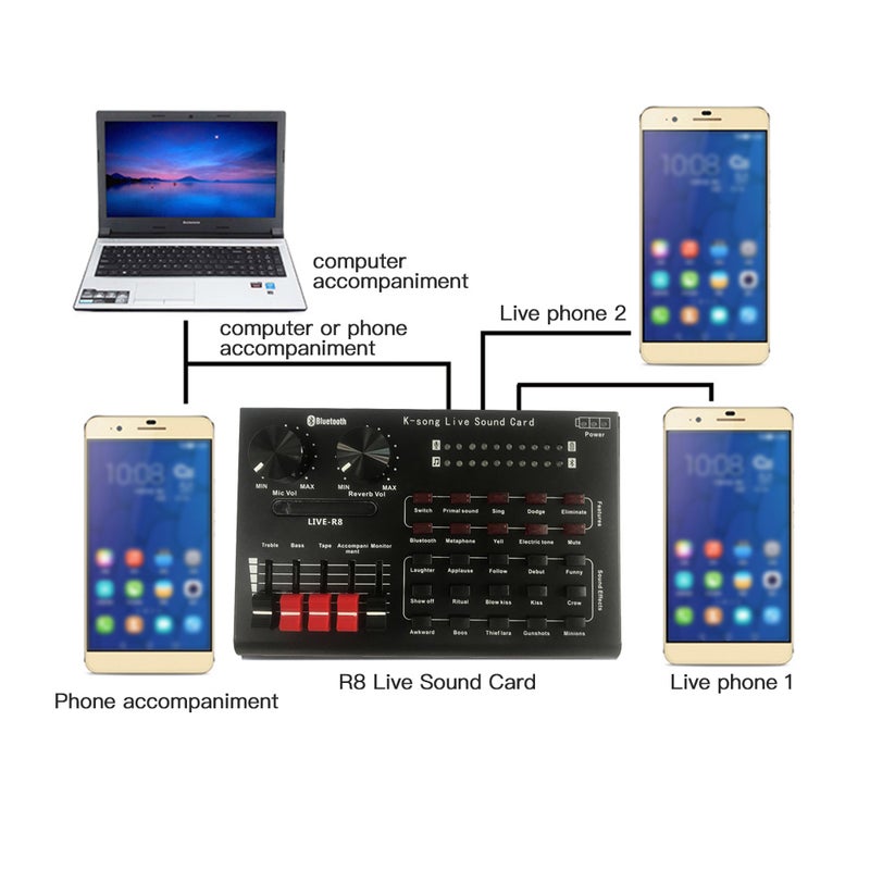 Generic Live Sound Card + Earphones + Microphone + Phone Stand + Microphone Tripod Stand Black  - Image 5