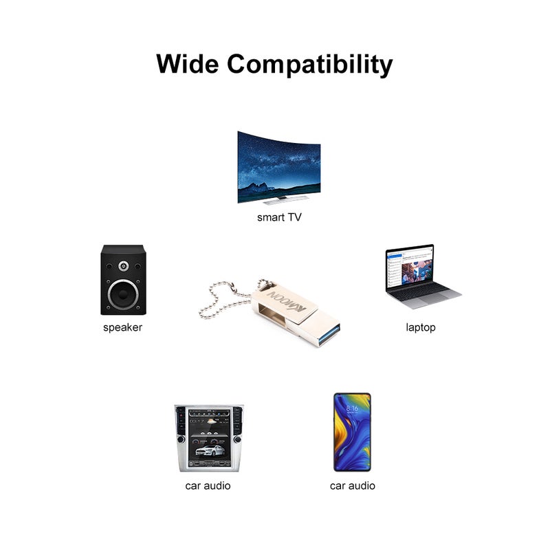 KKmoon 32GB Mini Portable Type-C USB3.0 Flash Pen Drive C8247-32-L Silver  - Image 3
