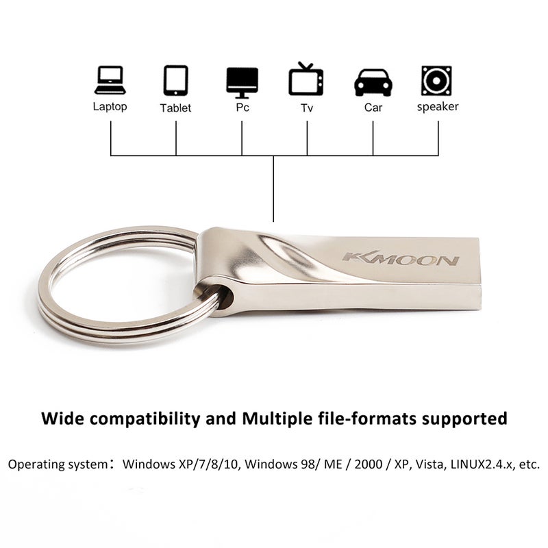 CW10292 32GB/64GB Zinc Alloy Waterproof USB 2.0 Pen Drive With Key Ring C7172S-64-L Silver  - Image 2