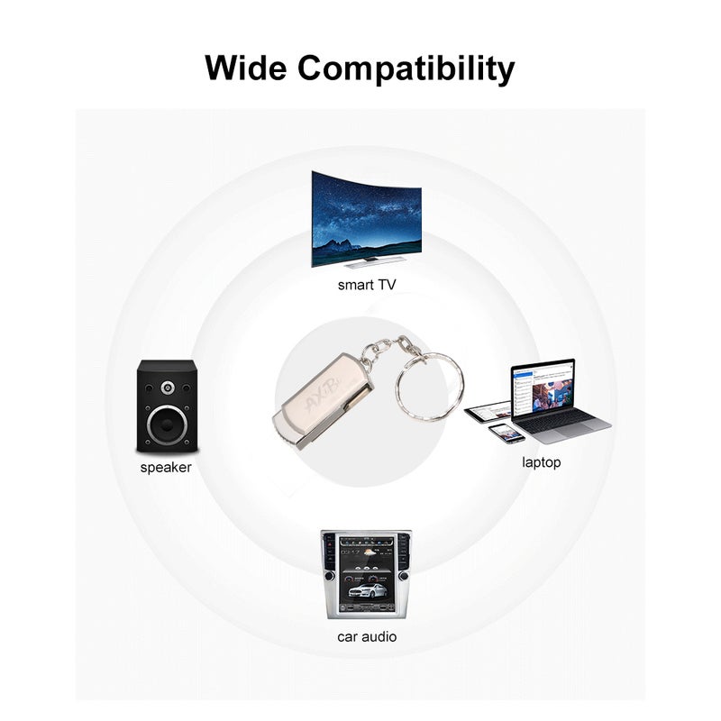 32GB Mini Portable USB3.0 Pen Drive C6649-32-L Silver - Image 3