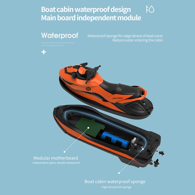 Generic - 2.4Ghz Automatically Start High/Low Speed Motorboat Toy 27 x 12.5 x 15.7cm - Image 1