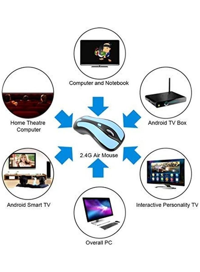 ZERONE - 2-in -1 Gyration Air Mouse, Mini 2.4G Gyro Wireless Mouse Maximum 1600 Dpi Optical Mice With Usb Nano Receiver For Pc Laptop Smart - Image 1
