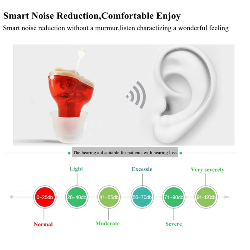 Mini Size Inner Ear Invisible Hearing Aid Device