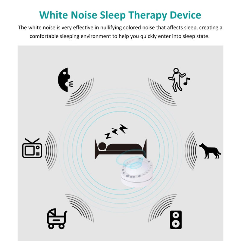Noise Sleep Therapy Device - Image 4
