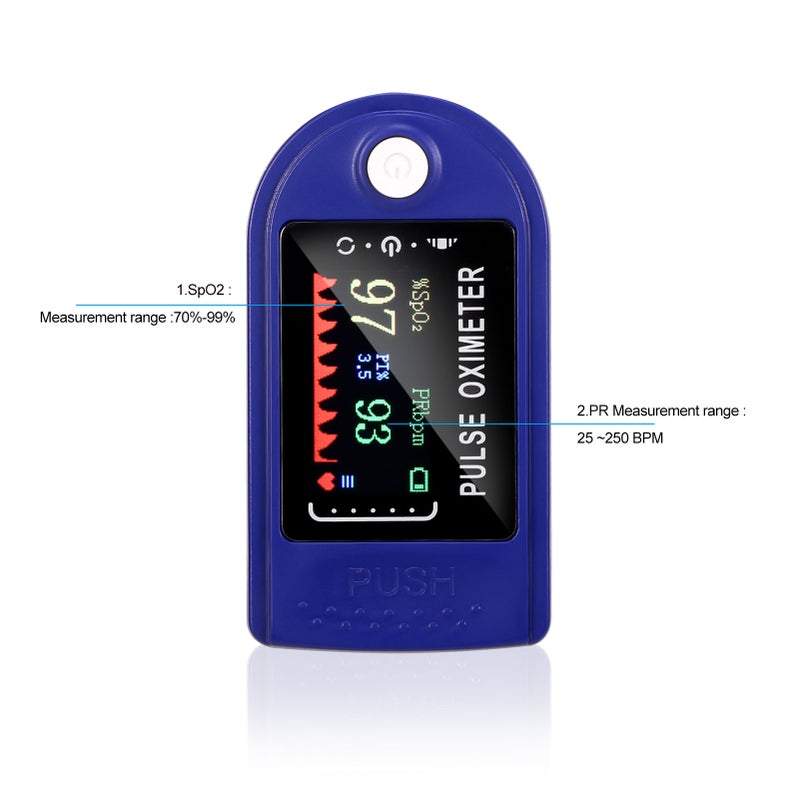 Generic Portable Finger Tip Pulse Oximeter  - Image 2