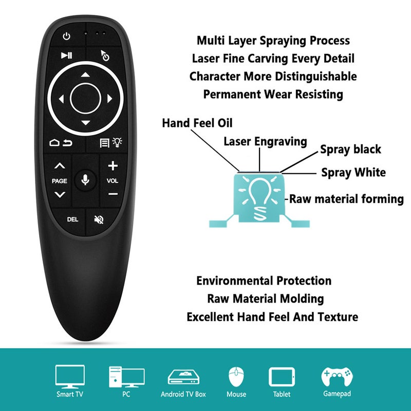 Air Mouse Wireless Handheld Remote Control Black - Image 3