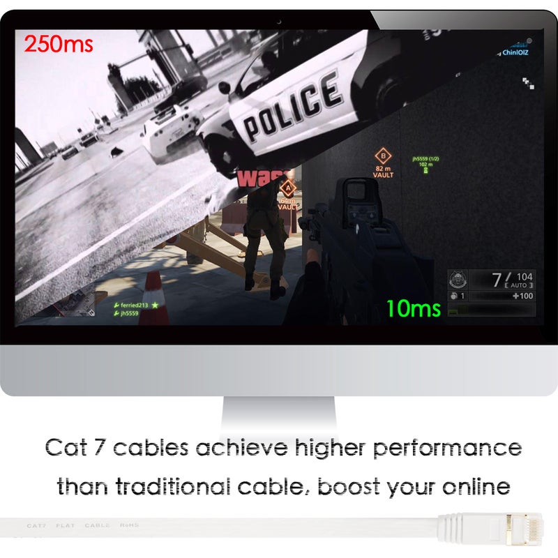 ماركة غير محددة - كابل موصل RJ45 لشبكة LAN إيثرنت مسطحة لشبكة إيثرنت Cat 7 أبيض - Image 1