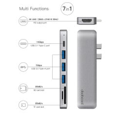 dodocool 7-In-1 Multiport Hub With Dual USB C Connectors 4K Video HD Output Port SD/TF Card Reader Grey  - Image 2
