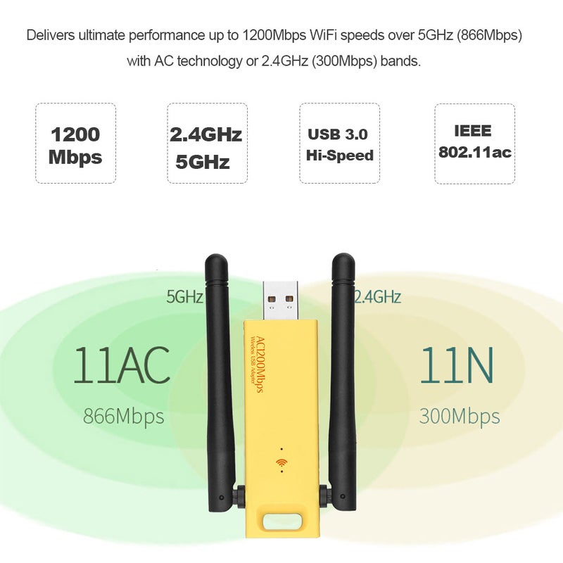 Generic - WD-4602AC 1200Mbps Wireless Dual Band USB Adapter AC1200 USB3.0 Network With Antenna Multicolour - Image 1