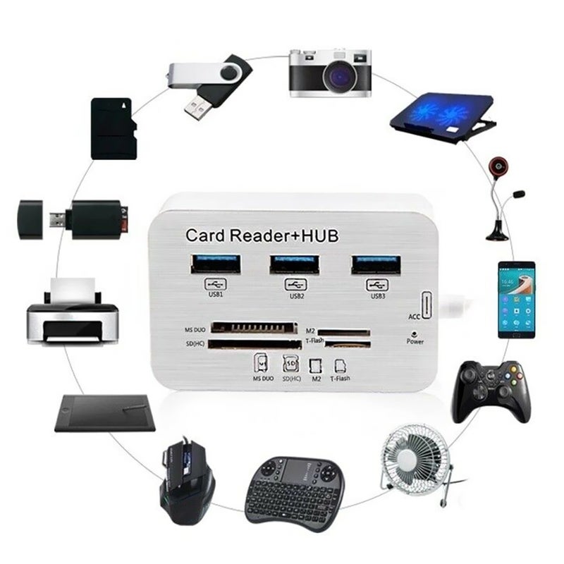 USB 3.0 Type C Hub Splitter 3 Ports Multiple SD/TF Multi-In-1 Memory Card Reader Adapter White  - Image 5
