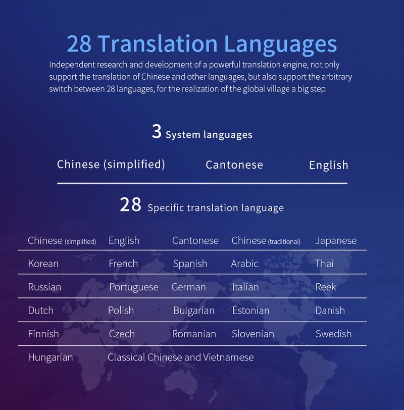 Generic - BM01 AI International Voice Mouse Wireless Translation Mice Multiple Languages Translator Voice Type Speech Grey - Image 1
