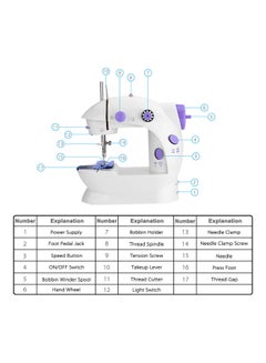 Mini Portable Handheld Sewing Machines Household Multifunctional Clothes Fabrics Electric Sewing Machine white - v1605341955/N42330982A_3