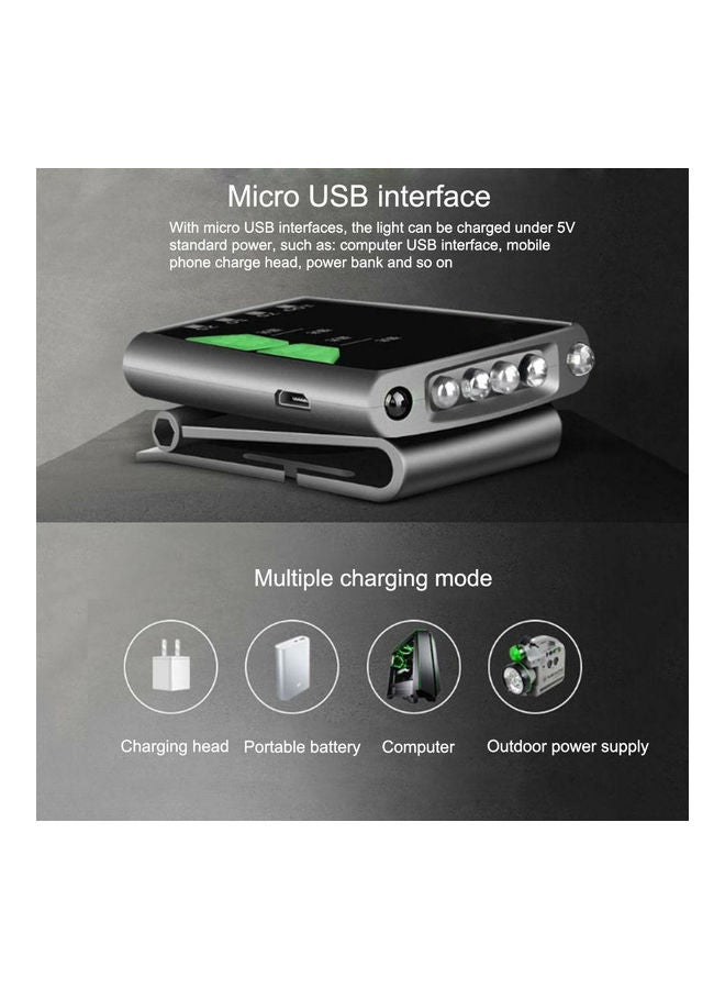 مصباح أمامي للقبعة بإضاءة LED قابل لإعادة الشحن بمنفذ USB مزود بمشبك ومناسب للصيد في الأماكن الخارجية والمشي لمسافات طويلة 6.2x 5x 2.1سم - Image 4