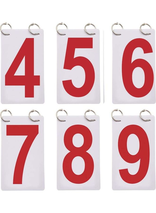 Generic 0-9 Score Number School Sports Competition Digit Scoreboard Replacement Cards 0.035kg  - Image 3