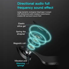 Generic G100 Bone Conduction Bluetooth 5.1 Hanging Headset Black  - Image 5
