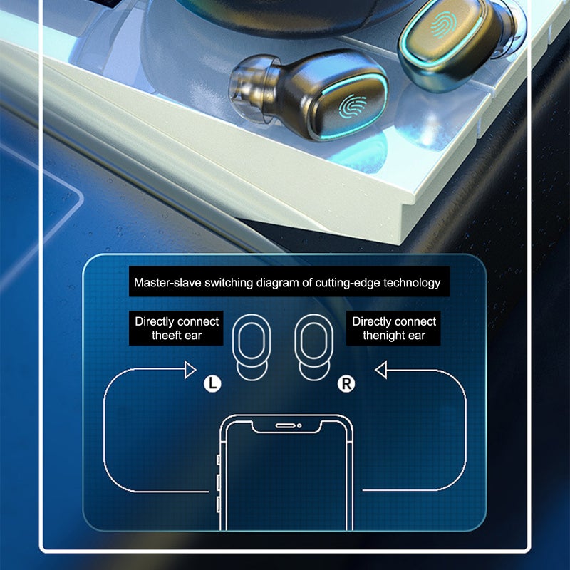 Generic - Mini TWS Bluetooth 5.0 True Wireless In-Ear Headphones With Mic And Charging Case Blue - Image 1