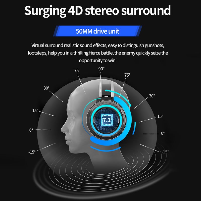 X9 Stereo 7.1 Virtual Surround Bass Over-Ear Gaming Headphones For PS4/PS5/XOne/XSeries/NSwitch/PC wireless  - Image 3