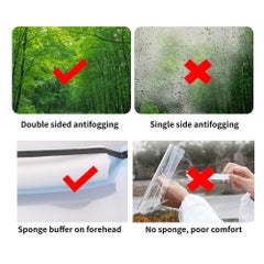 Generic 5Pcs Anti-Fog Adjustable Full Face Shield Windproof Dustproof Hat Full Face Shield Protect Eyes And Face With Protective Clear Film Elastic Band Transparent 32.0x22.0x4.0cm  - Image 5