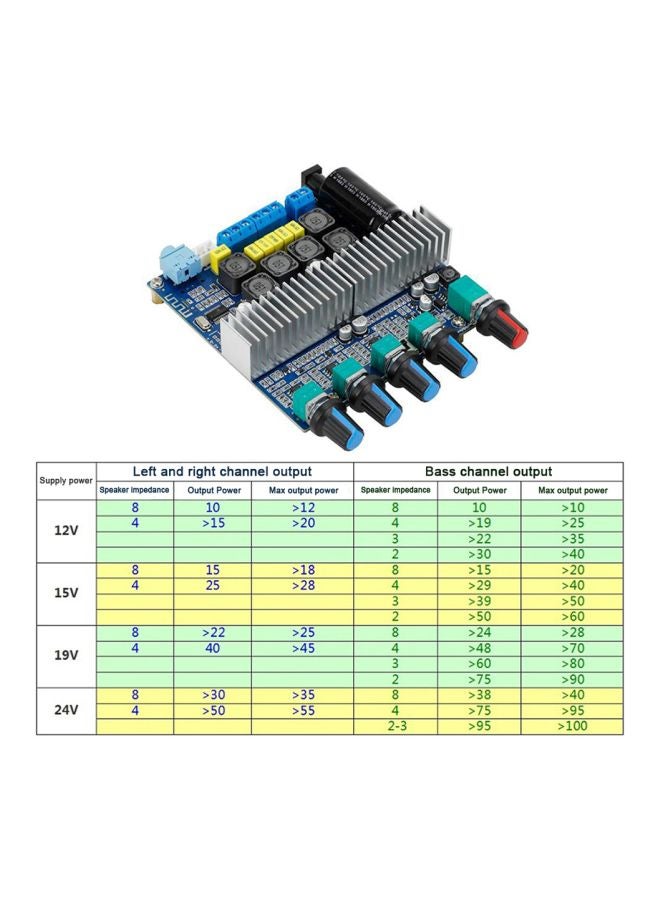 Generic Subwoofer Amplifier Board  - Image 5