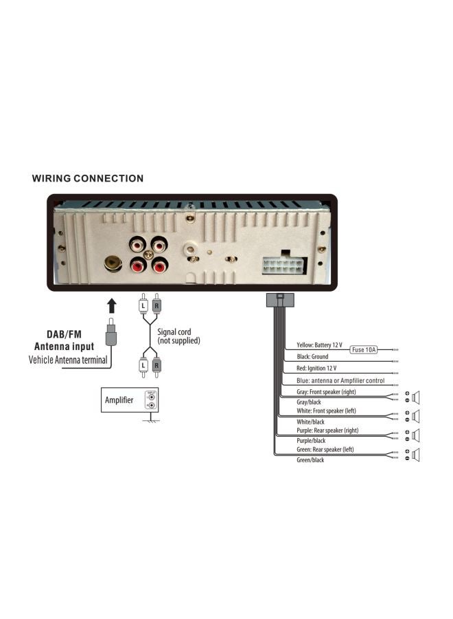 Bluetooth Car Audio Player