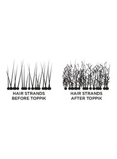Toppik Hair Building Fibers Dark Brown 27.5grams  - Image 4
