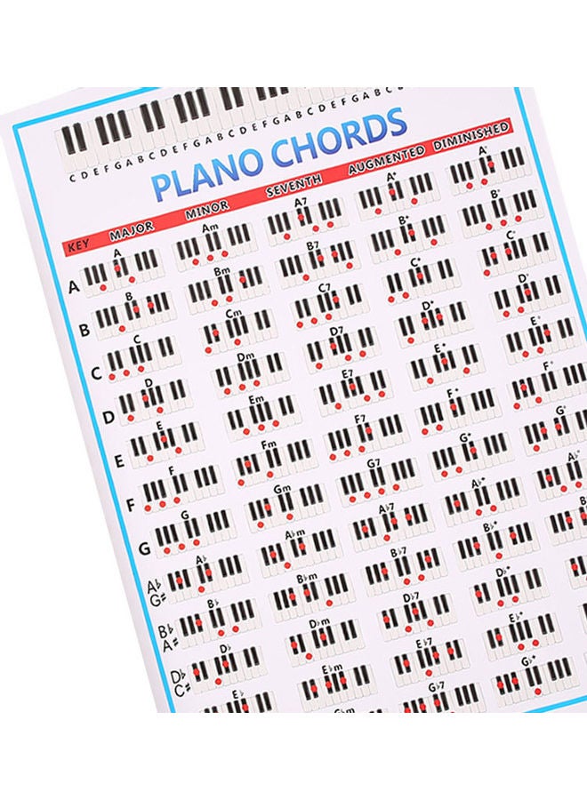 Generic - Piano Keys Fingering Chords Chart Beginner Student Practice Music Graphic Poster 20*10*20cm - Image 1