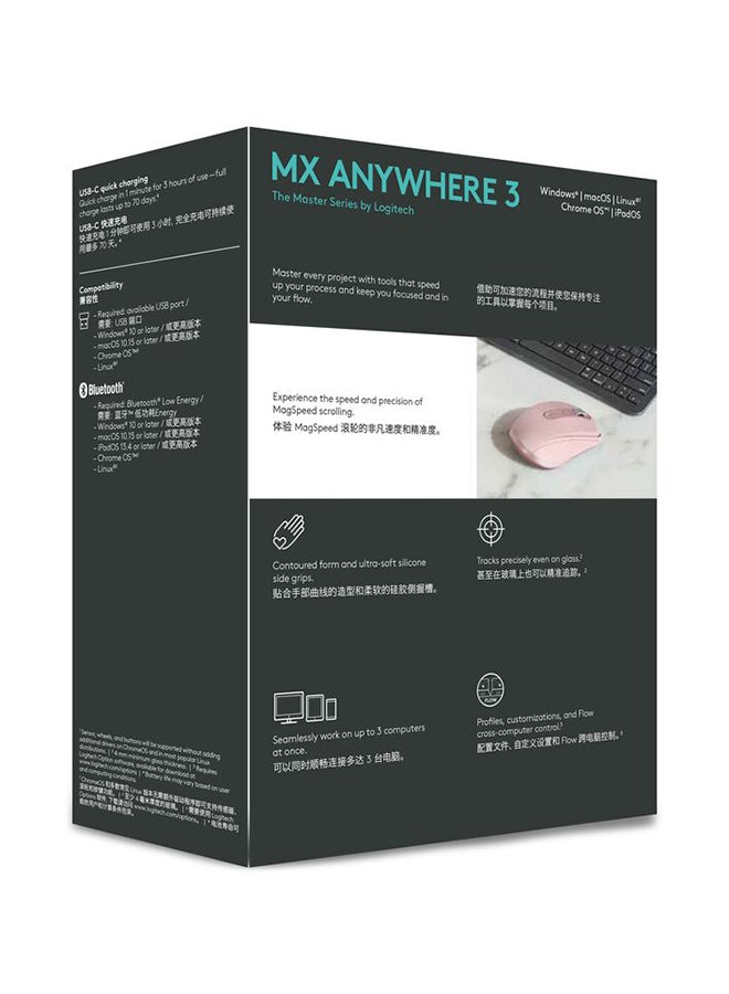 Logitech Wireless Mouse Rose - Image 3