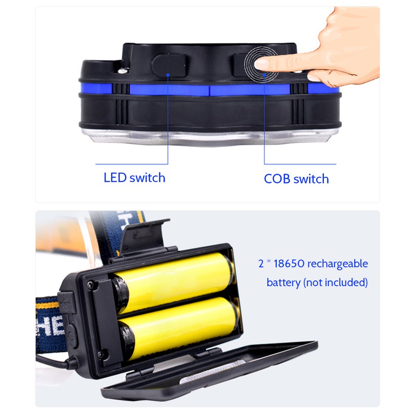 Generic - Lumens USB Rechargeable Headlamp multicolour 11.70*10.00*11.00cm - Image 1