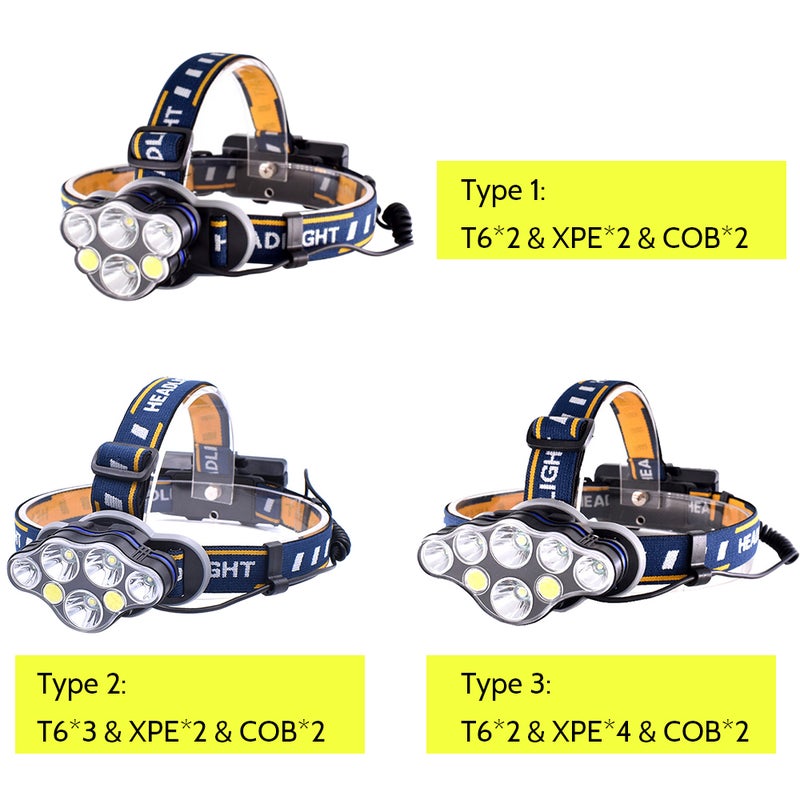 Generic - Lumens USB Rechargeable Headlamp multicolour 11.70*10.00*11.00cm - Image 1