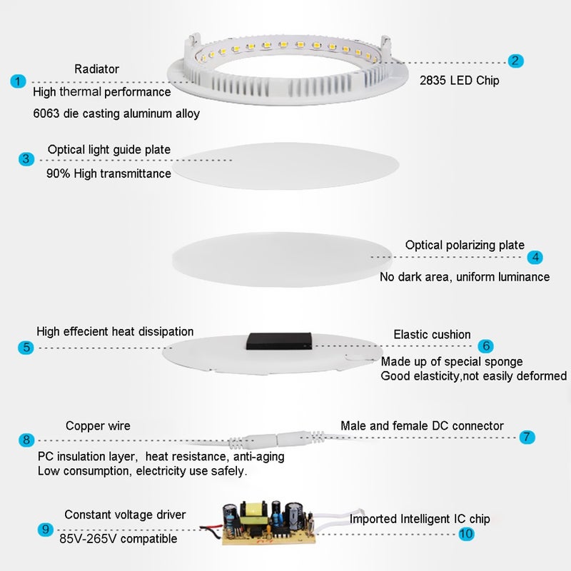 مصباح لوحي للسقف بتصميم مجوف رفيع للغاية بقدرة 12 واط أبيض 21.30*2.80*18.50سم - Image 2