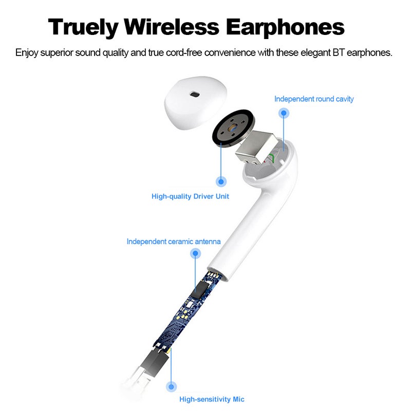 Generic - i9S TWS True Wireless Bluetooth In Ear Stereo Earphones White - Image 1