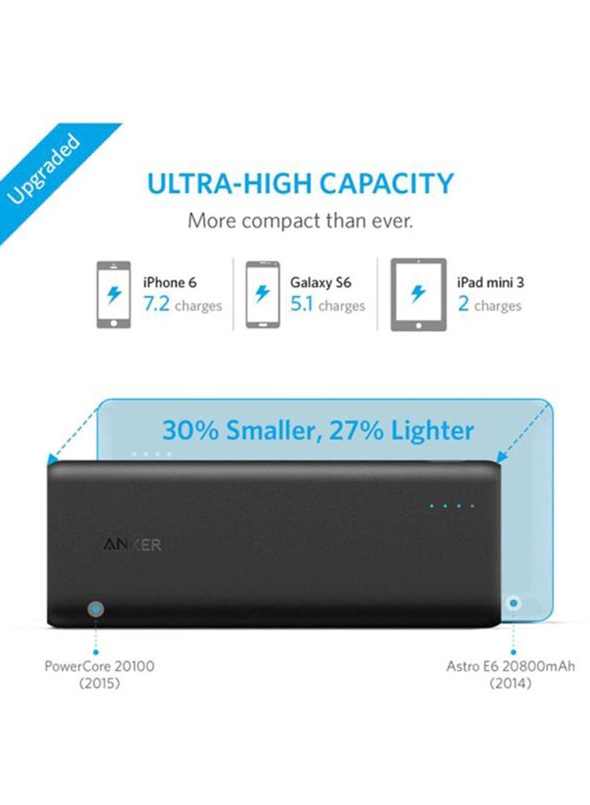 آنكر - باور بنك باور كور 15600.0 mAh أسود - Image 1