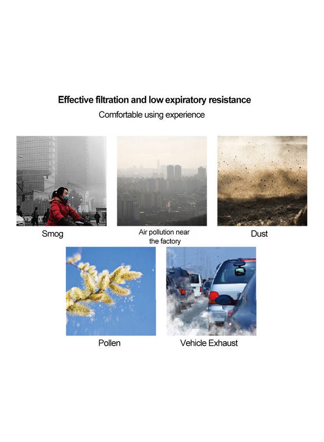 Generic - Disposable KN95 Mask Soft Breathable Protective Face Safety Masks 95% Filtration for Dust Particulate Pollution - Image 1