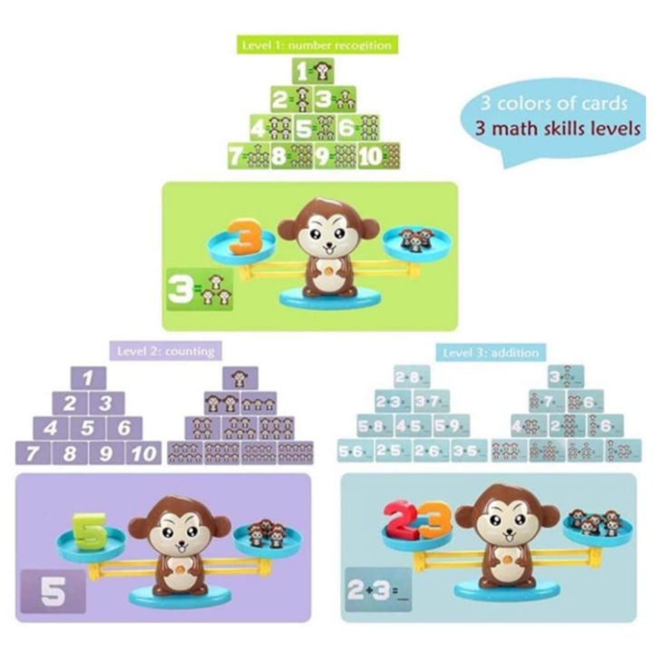Generic - Monkey Balance Education And Learning Toy 26.5 x 26.5 x 8centimeter - Image 1