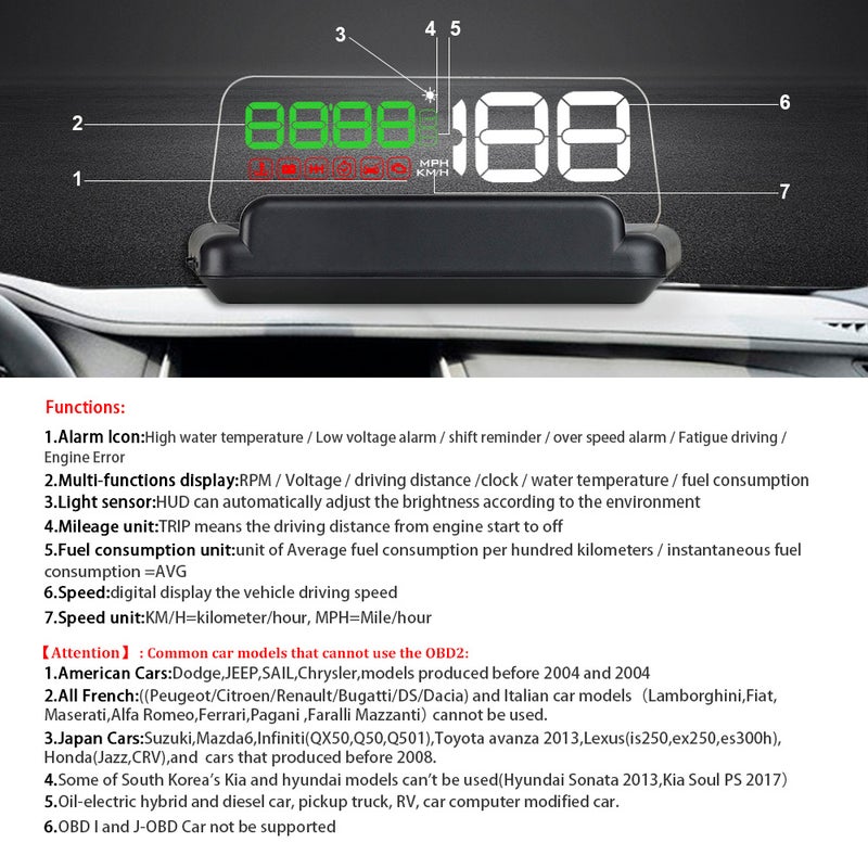 High Definition Speedometer Diagnostic OBDⅡ Fault Code Elimination Safe Driving Car Head Up Display - Image 5