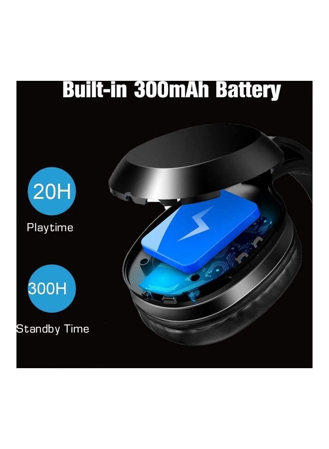 Lenovo - HD100 Bluetooth Over-Ear Headphone Black - Image 1