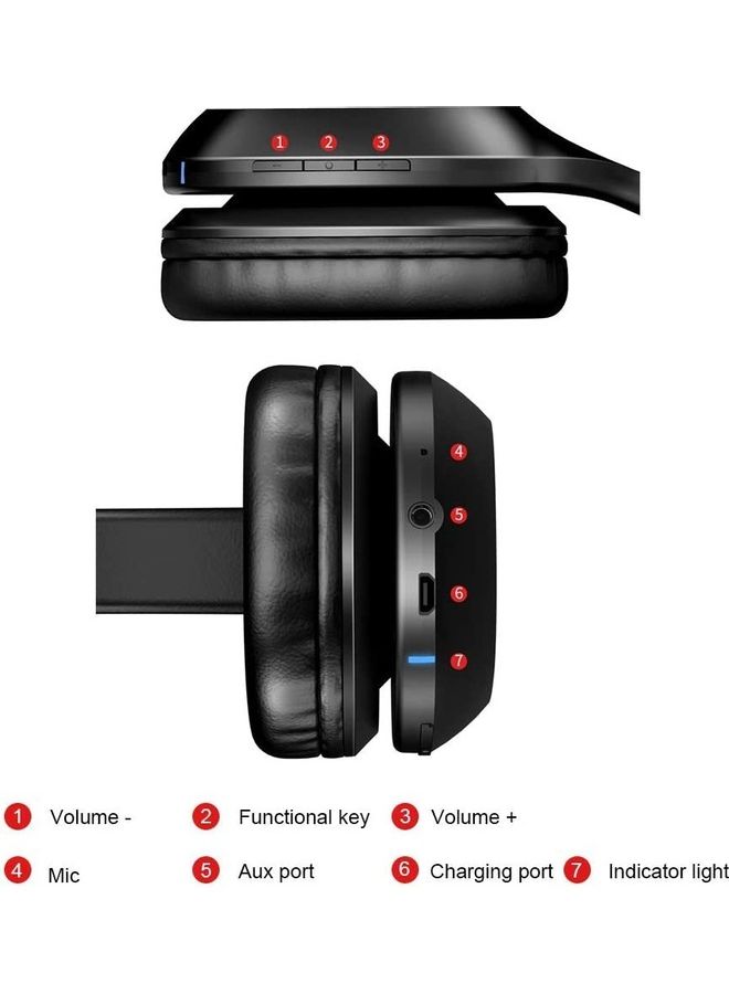 Lenovo - HD100 Bluetooth Over-Ear Headphone Black - Image 1
