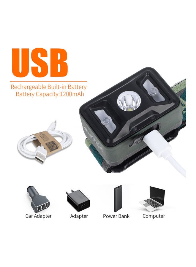 Rechargeable LED Headlamp 8.5x4x8.5cm - Image 2
