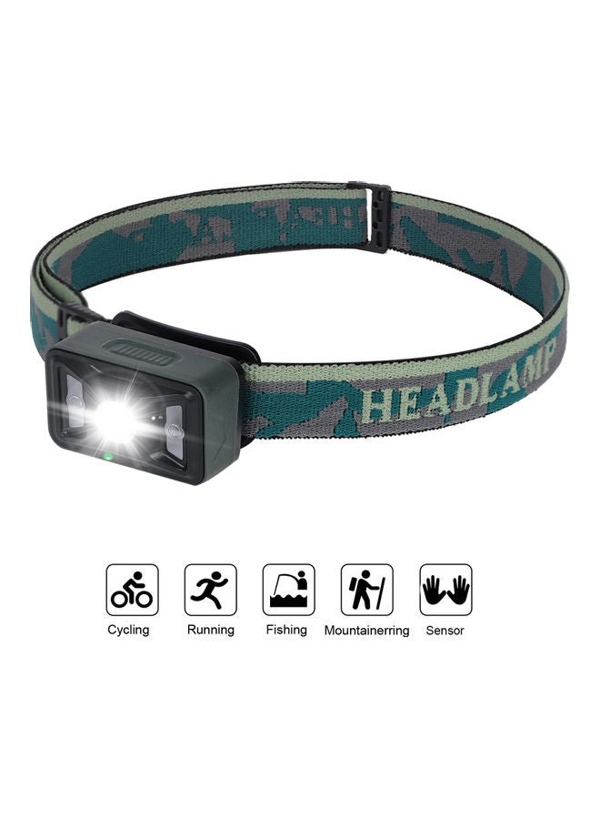 Rechargeable LED Headlamp 8.5x4x8.5cm - Image 5