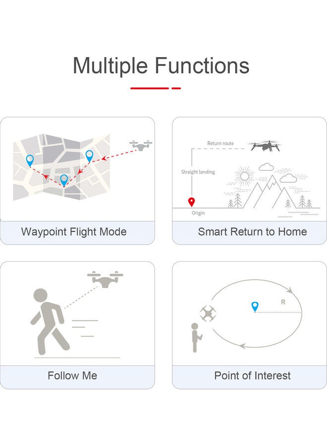 MJX Bugs 5W B5W RC Drone with Camera 4K Drone 5G Wifi Brushless RC Quadcopter GPS Track Flight Point of Interest Gesture Photo Video Portable Backpack 2 Batteries 38*16*30cm  - Image 2