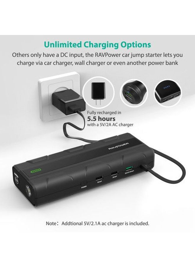 RAVPOWER 14000.0 mAh Portable Power Bank With Jump Starter Black/Red  - Image 4