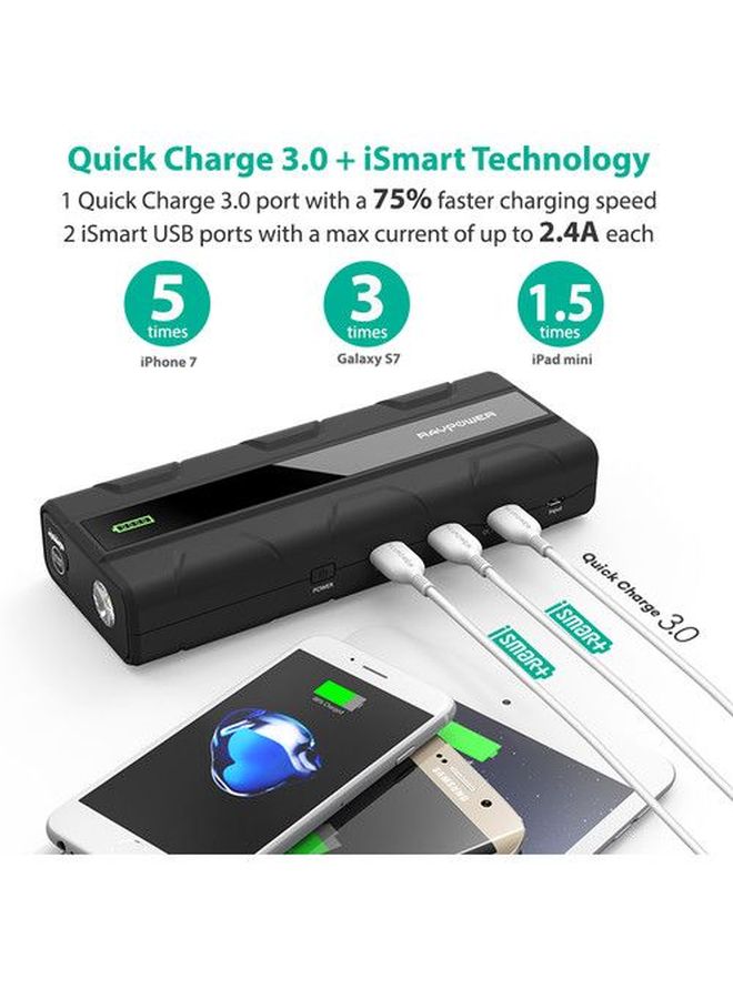 RAVPOWER 14000.0 mAh Portable Power Bank With Jump Starter Black/Red  - Image 5