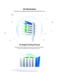 HUAWEI 2-Piece Lebooo Electric Toothbrush Replacement Head White/Green/Blue  - Image 4