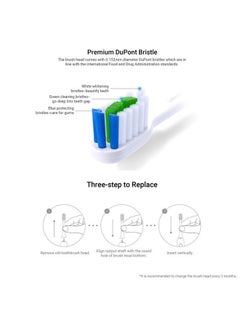 HUAWEI 2-Piece Lebooo Electric Toothbrush Replacement Head White/Green/Blue  - Image 5