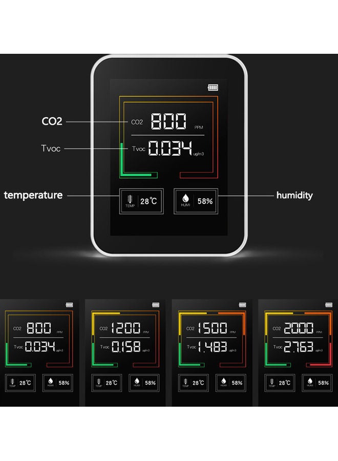 K03 Household Air Quality Detector Multifunctional C02 Temperature Humidity Tester LCD Display with Backlight White 14.50 x 4.50 x 13.00cm - Image 3