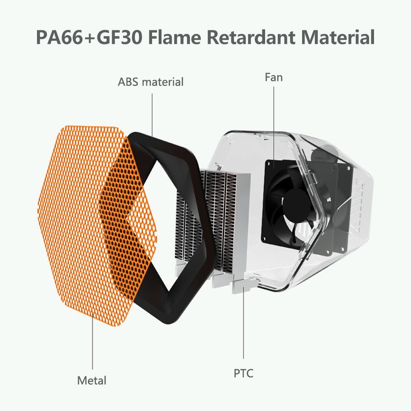 إيهوم مروحة تدفئة سداسية الشكل توضع على سطح المكتب مزودة بإعدادات قابلة للتعديل وخاصية التسخين خلال 3 ثوانٍ مع نظام حماية من الحرارة الزائدة أبيض 17.5سم - Image 3