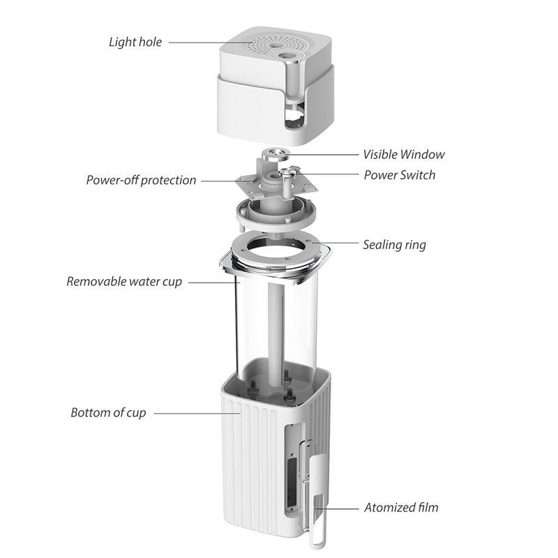 إيهوم جهاز ترطيب الهواء وموزع للزيت العطري بالرذاذ هادئ وبسعة 300 مل ومحمول ومزود بمصباح ليلي ملون وردي 15.4سم - Image 2